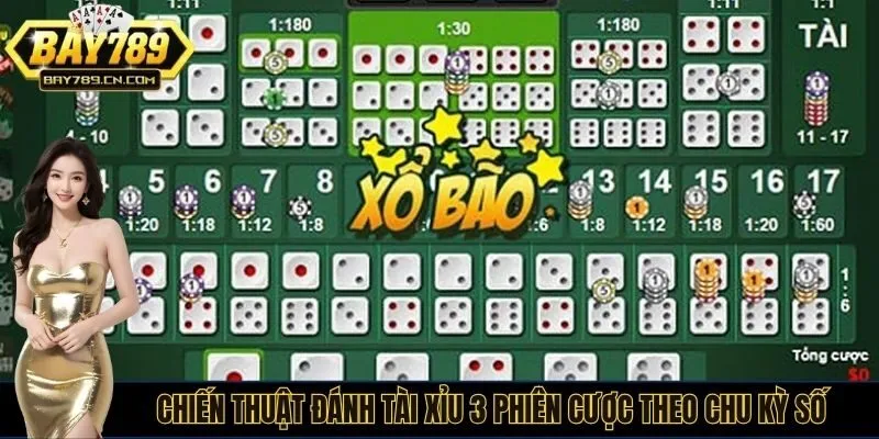 Chiến thuật đánh tài xỉu 3 phiên cược theo chu kỳ số